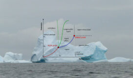 Figura Curso 31 - Transições de fase e fenômenos críticos - Marcia Barbosa